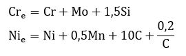 Formula for calculating the chromium and nickel equivalent used for creep-resistant steels.
